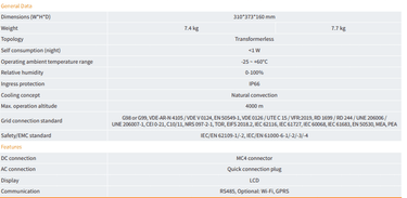 Solis S6 mini inverter specs